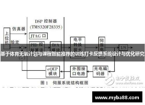 基于体育无氧计划与课程智能推荐的训练打卡反馈系统设计与优化研究